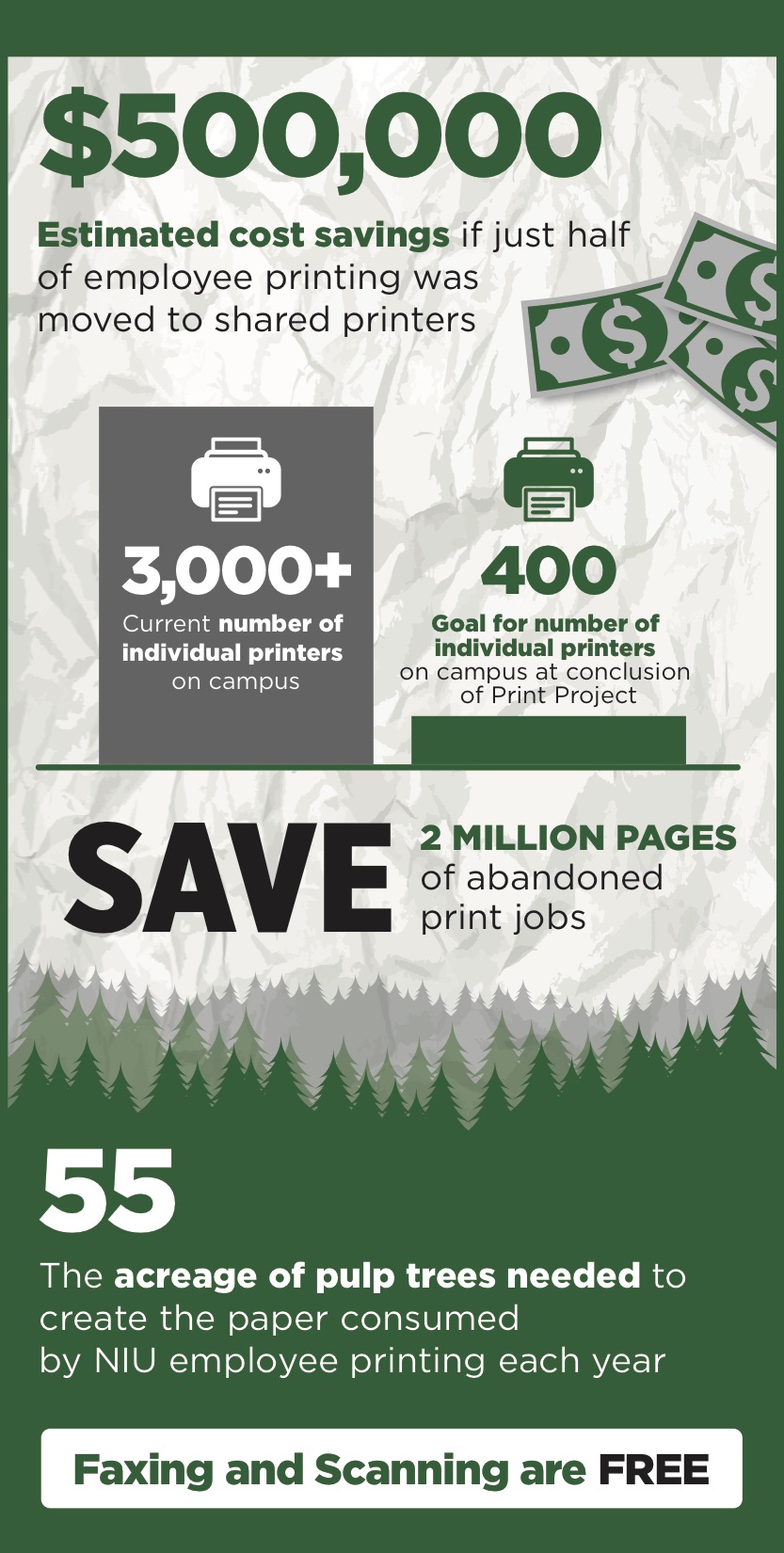 Infographic on paper savings
