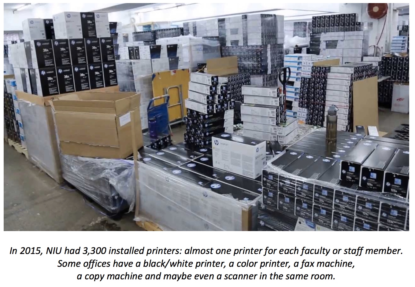 Warehouse of printers